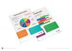 Red Cross Australia – concept development, design and finished artwork