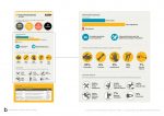 WorkSafe Victoria ‘Reported incidents’ (monthly) – concept development, design and finished artwork